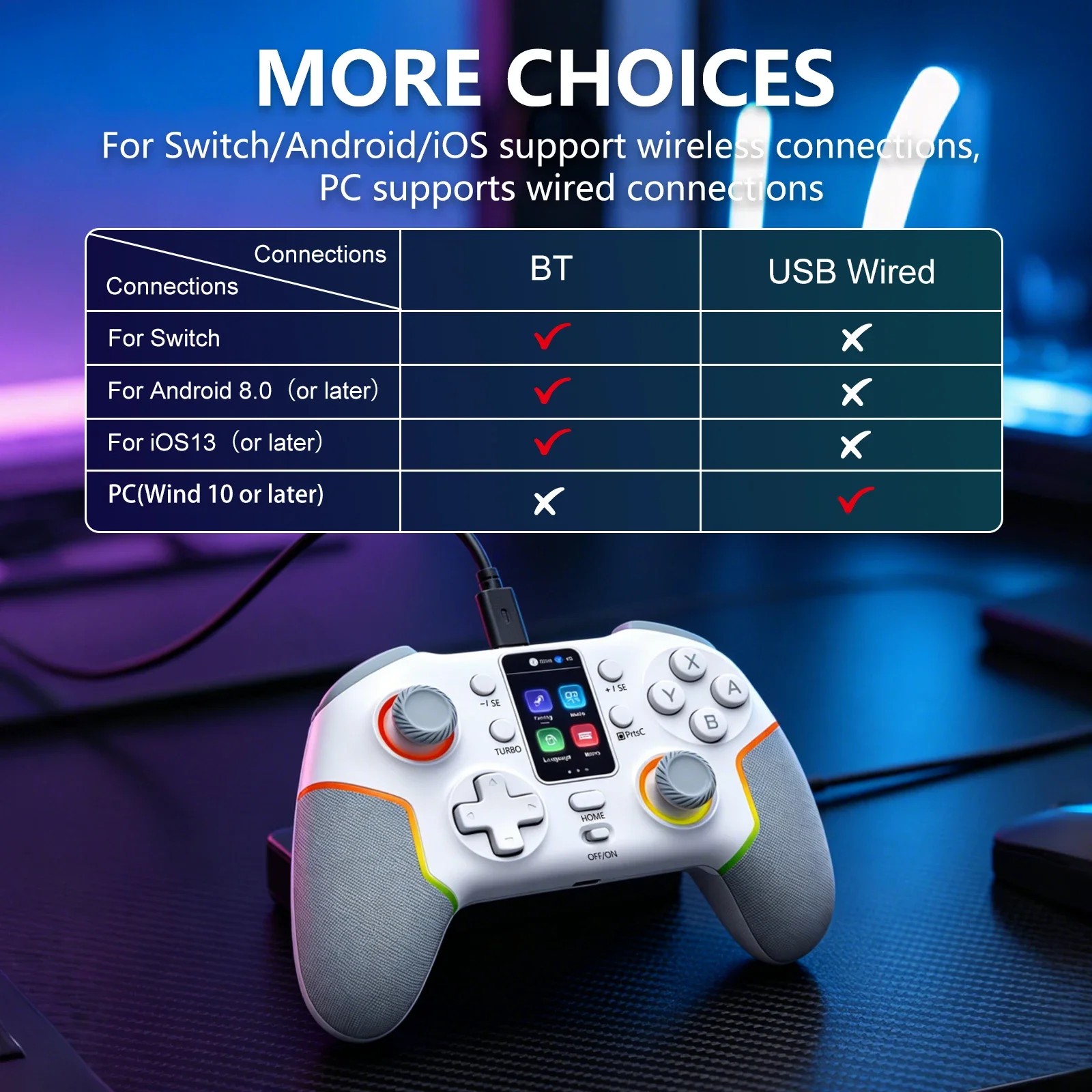 GAMINJA Wireless Game Controll - Board Game Nippon recension och pris