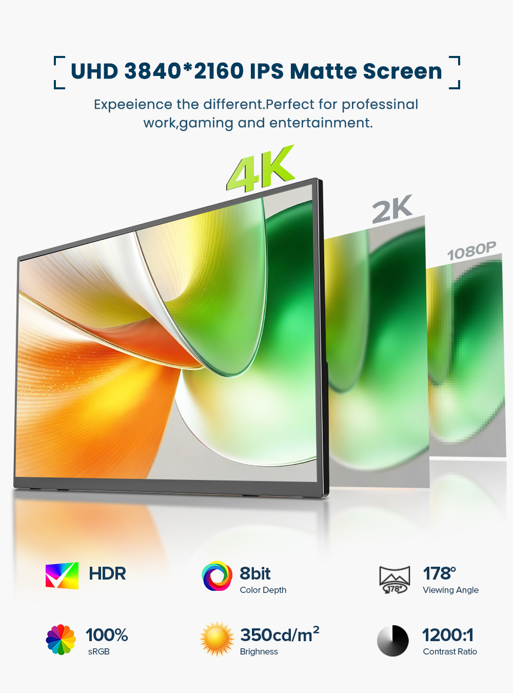 EVICIV 4K Portable Monitor 10- - Board Game Journal recension och pris