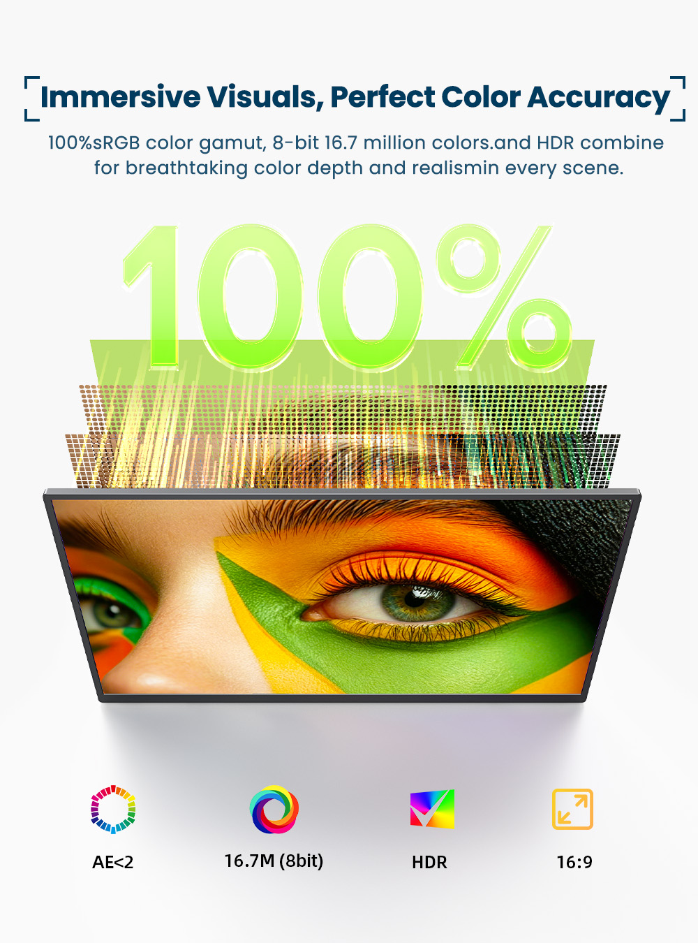 EVICIV 4K Portable Monitor 10- - Board Game Journal recension och pris